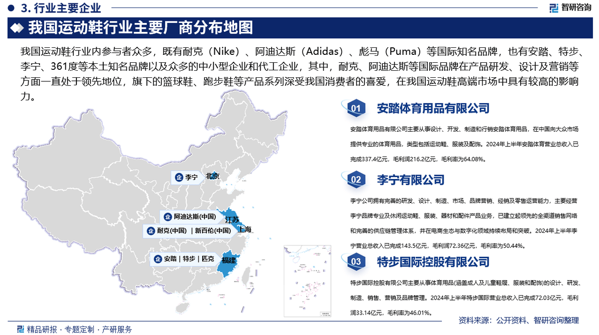 资前景研究报告（2025-2031年）新利体育登录中国运动鞋行业发展现状及投(图4)