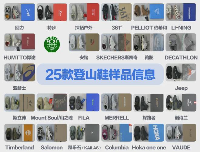 等25款登山鞋测评结果来了→回力、Jeep、骆驼、伯希和(图1)