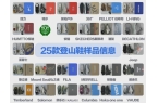 等25款登山鞋测评结果来了→回力、Jee